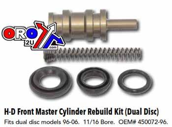 HARLEY DAVIDSON FRONT MASTER CYLINDER REPAIR KIT, Fits dual disc models 96-06